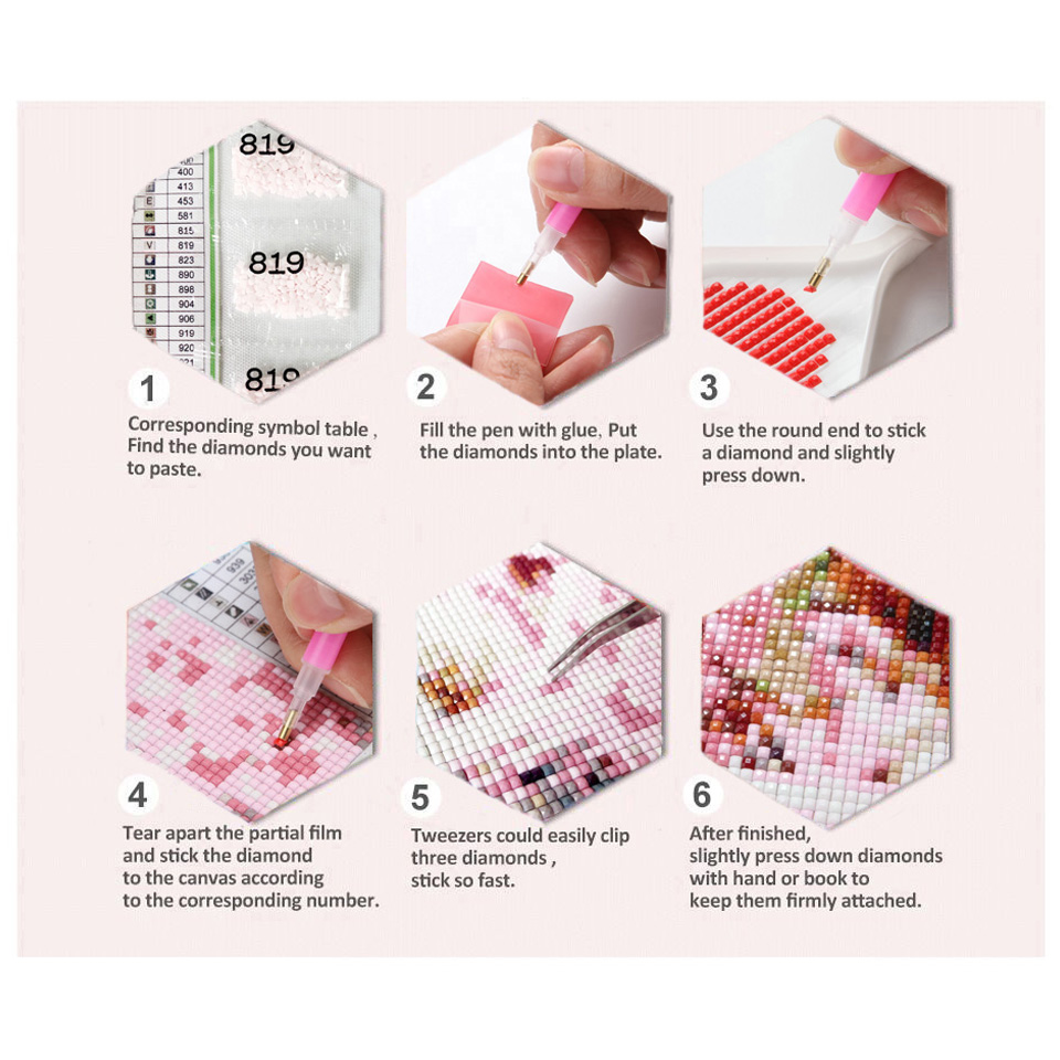 ภาพวาดเพชรนิวยอร์ก, โตเกียวซิต - Embroidery World บทวิจารณ์และราคา