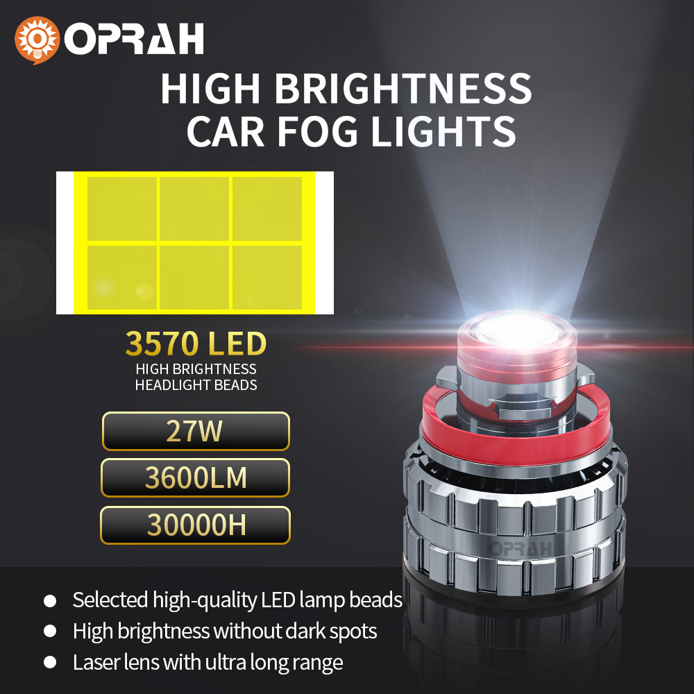 Oprah 2ชิ้นเลนส์เลเซอร์ LED H7 - Embroidery Effect บทวิจารณ์และราคา