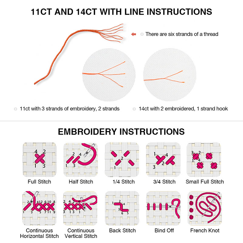 1051 DIY Cross Stitch ชุด Cros - Embroidery World บทวิจารณ์และราคา